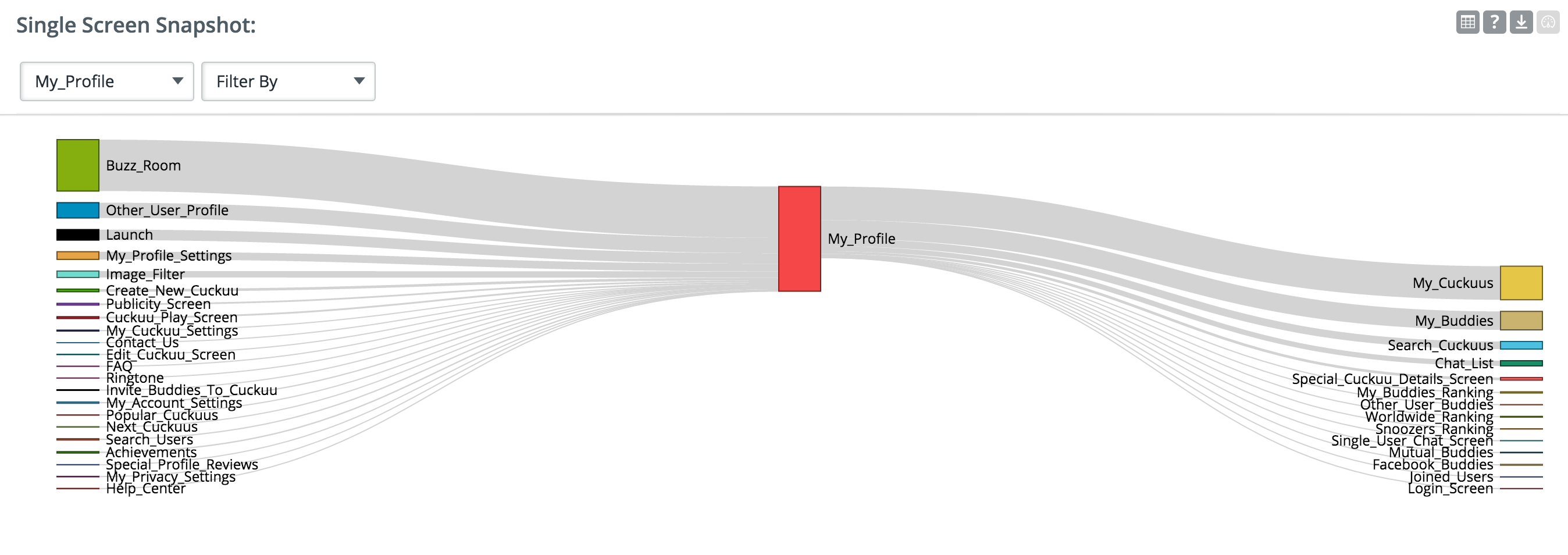 Singlescreen_snapshot.png